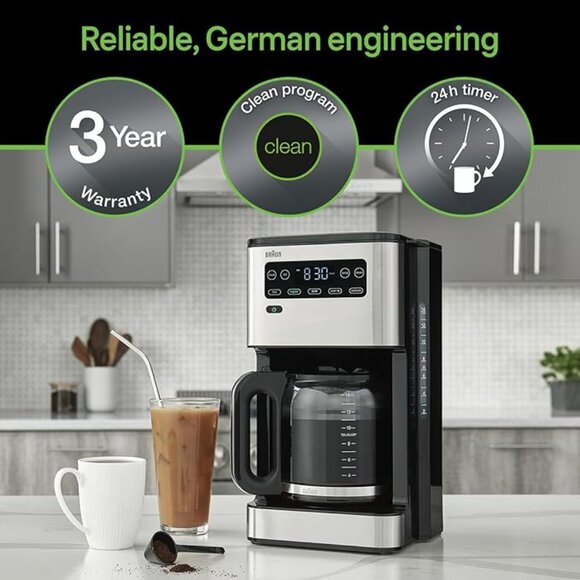 BNIB Braun PureFlavor Coffee Maker - Picture 2 of 5